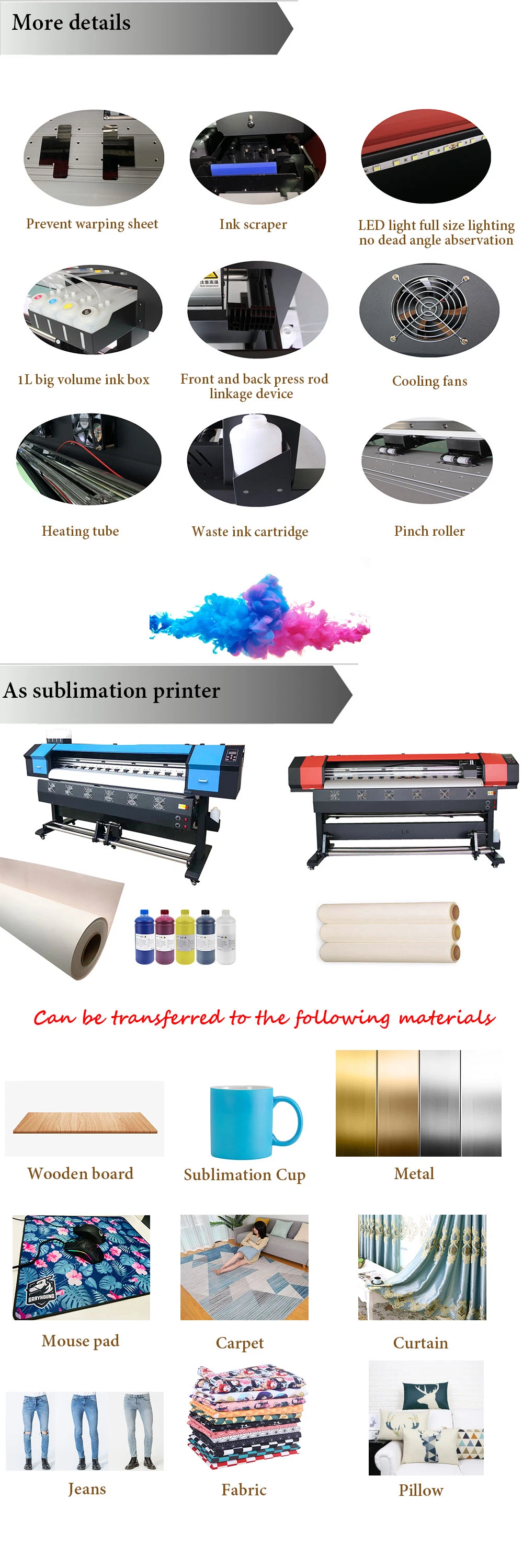 1.6m/1.8m Eco-Solvent/Sublimation Printer for Sale with Epson Heads Large Format Printing