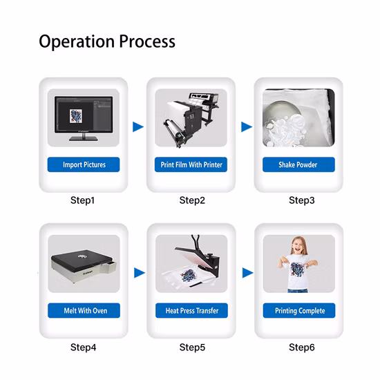 Factory Wholesale Price Fabric Textile Garment Roll 60cm XP600 Dtf Printer Pet Film Heat Transfer Press Inkjet Custom Tshirt T